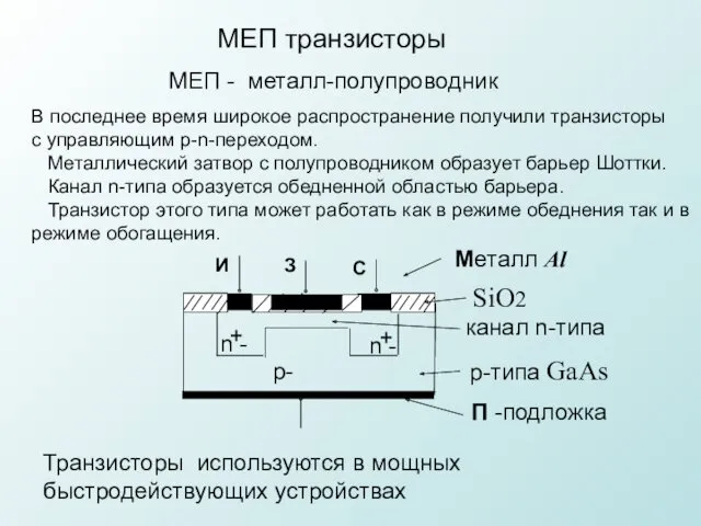 МЕП транзисторы МЕП - металл-полупроводник В последнее время широкое распространение