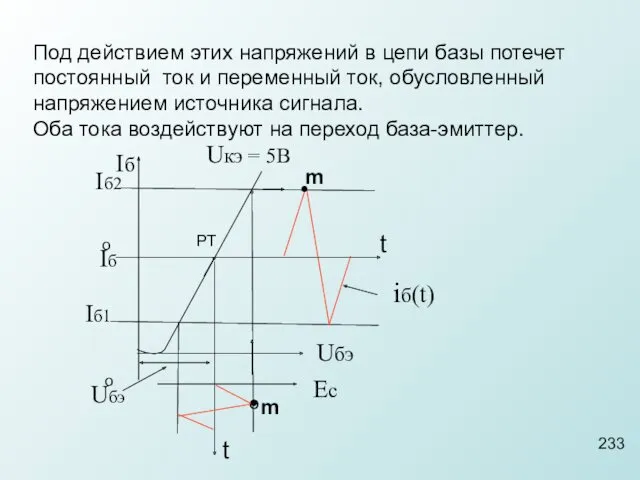 Ес о о t Под действием этих напряжений в цепи