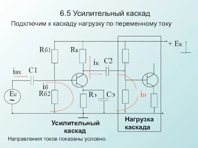 6.5 Усилительный каскад Подключим к каскаду нагрузку по переменному току