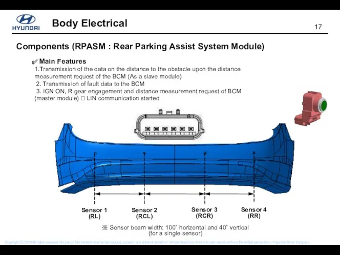 Components (RPASM : Rear Parking Assist System Module) ※ Sensor