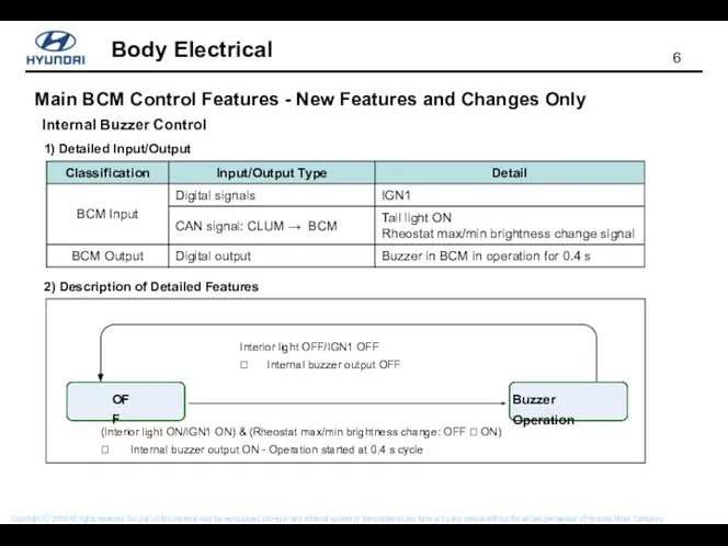 Main BCM Control Features - New Features and Changes Only