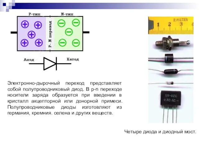 Четыре диода и диодный мост. Электронно-дырочный переход представляет собой полупроводниковый