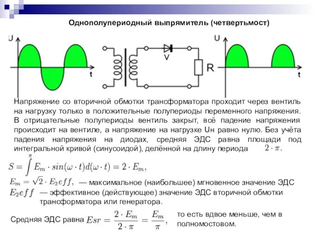 Однополупериодный выпрямитель (четвертьмост) — максимальное (наибольшее) мгновенное значение ЭДС —