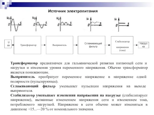 Трансформатор предназначен для гальванической развязки питающей сети и нагрузки и