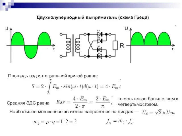 Двухполупериодный выпрямитель (схема Греца) Площадь под интегральной кривой равна: Средняя