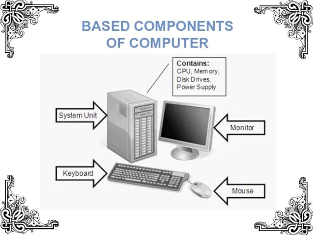 BASED COMPONENTS OF COMPUTER