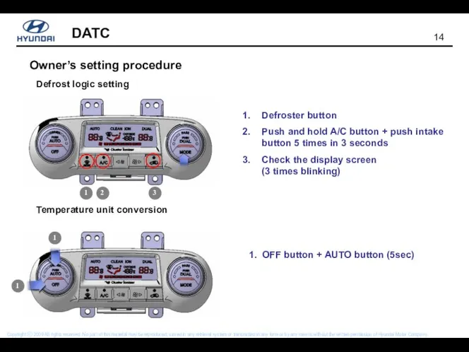Owner’s setting procedure Defrost logic setting Temperature unit conversion 1. OFF button +