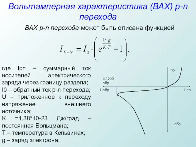 Вольтамперная характеристика (ВАХ) p-n перехода ВАХ p-n перехода может быть