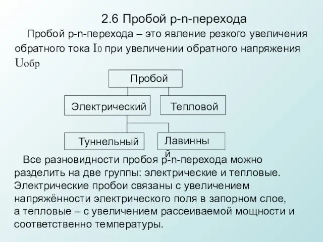 2.6 Пробой p-n-перехода Пробой p-n-перехода – это явление резкого увеличения