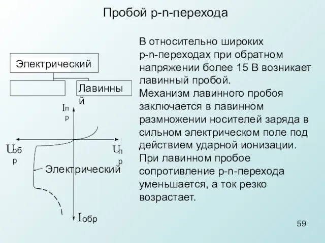 Пробой p-n-перехода В относительно широких p-n-переходах при обратном напряжении более