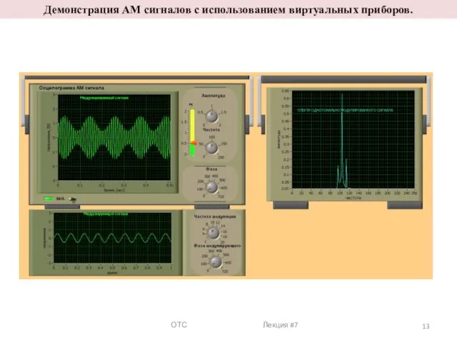ОТС Лекция #7 Демонстрация АМ сигналов с использованием виртуальных приборов.