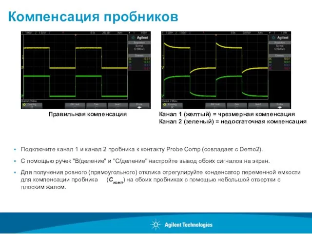 Компенсация пробников Подключите канал 1 и канал 2 пробника к