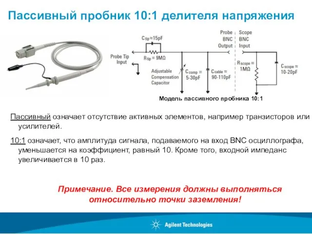 Пассивный пробник 10:1 делителя напряжения Пассивный означает отсутствие активных элементов,