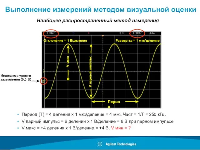 Выполнение измерений методом визуальной оценки Период (T) = 4 деления