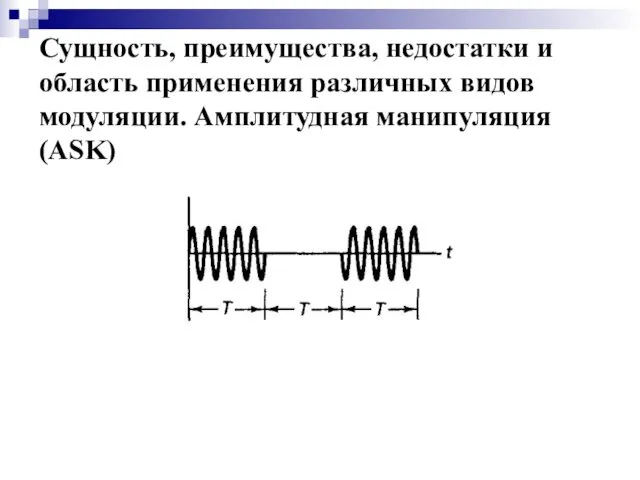 Сущность, преимущества, недостатки и область применения различных видов модуляции. Амплитудная манипуляция (ASK)