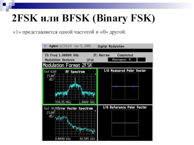 2FSK или BFSK (Binary FSK) «1» представляется одной частотой и «0» другой.