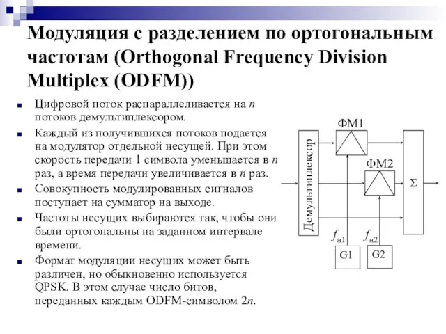 Модуляция с разделением по ортогональным частотам (Orthogonal Frequency Division Multiplex