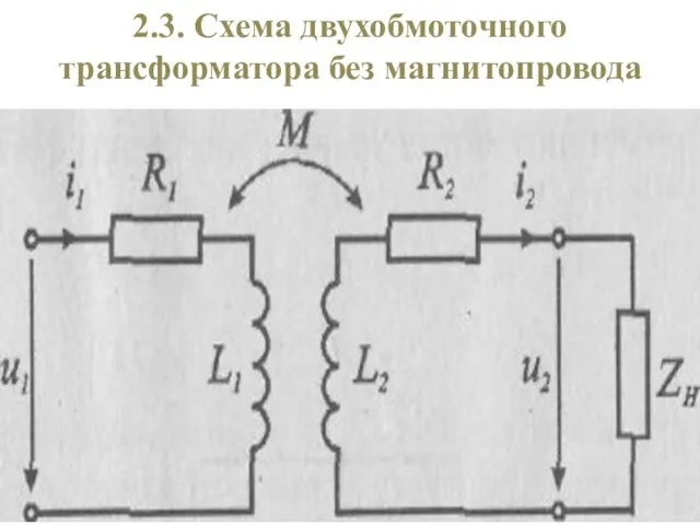 2.3. Схема двухобмоточного трансформатора без магнитопровода