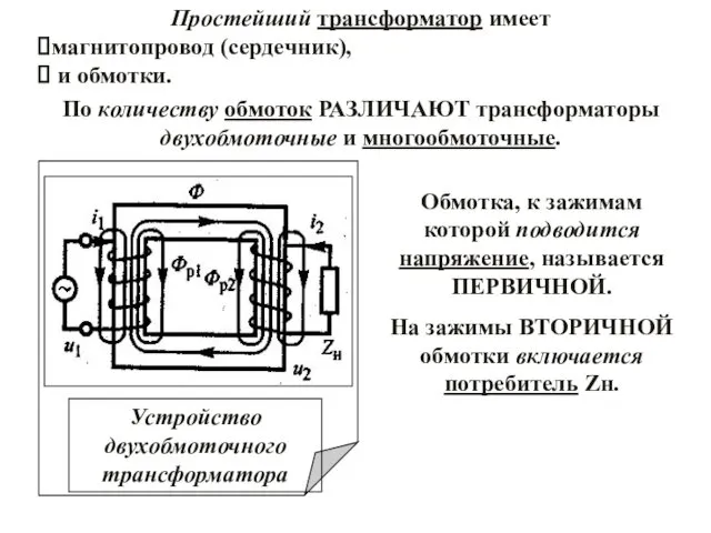 Простейший трансформатор имеет магнитопровод (сердечник), и обмотки. По количеству обмоток