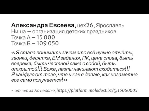 Александра Евсеева, цех26, Ярославль Ниша – организация детских праздников Точка