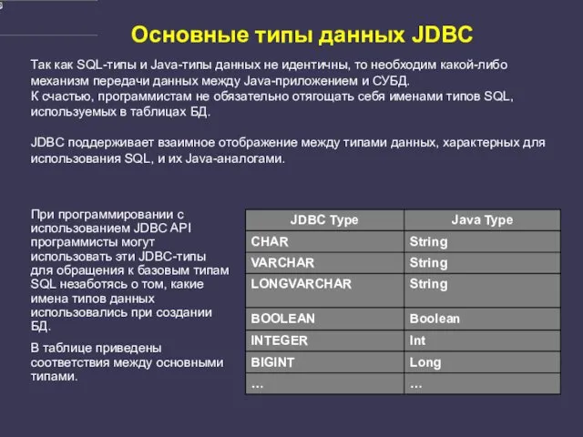 Основные типы данных JDBC При программировании с использованием JDBC API