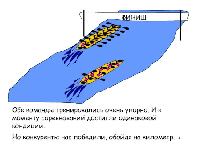 Обе команды тренировались очень упорно. И к моменту соревнований достигли