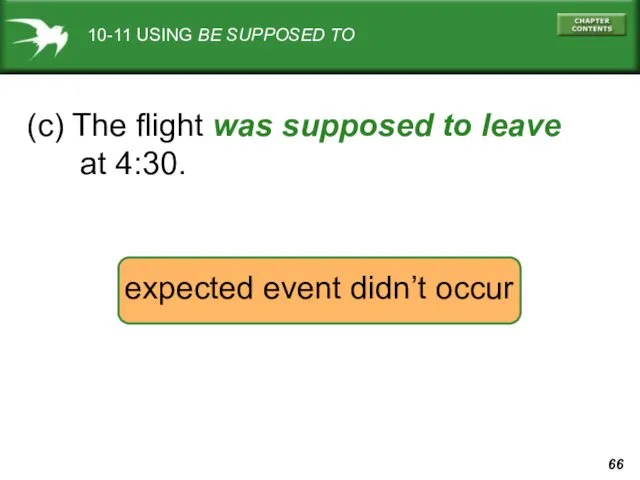 10-11 USING BE SUPPOSED TO (c) The flight was supposed