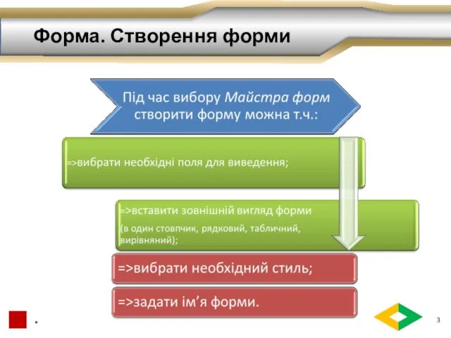 Форма. Створення форми *