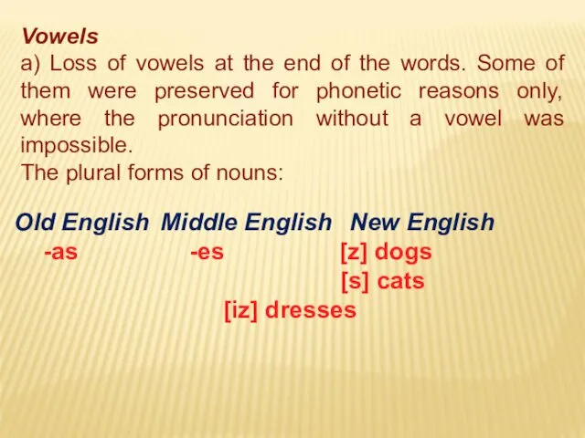 Vowels a) Loss of vowels at the end of the