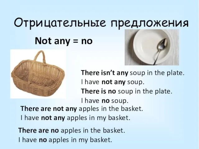 Отрицательные предложения There are not any apples in the basket.