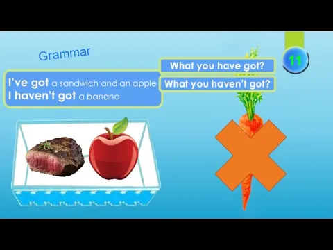 Grammar I’ve got a sandwich and an apple I haven’t