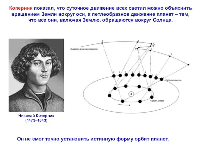 Коперник показал, что суточное движение всех светил можно объяснить вращением