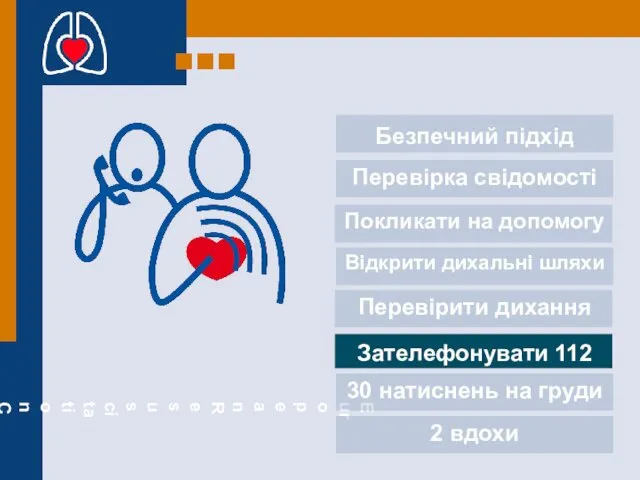 Безпечний підхід Перевірка свідомості Покликати на допомогу Відкрити дихальні шляхи