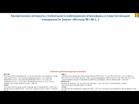 Космические аппараты глобального наблюдения атмосферы и подстилающей поверхности Земли «Метеор-М»