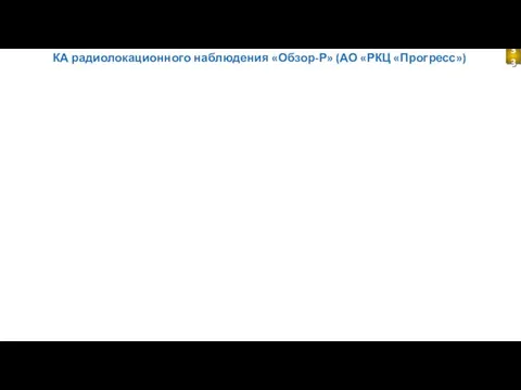 КА радиолокационного наблюдения «Обзор-Р» (АО «РКЦ «Прогресс») 33