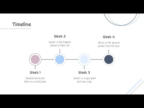 Timeline Week 1 Despite being red, Mars is a cold