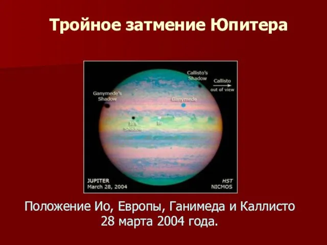 Тройное затмение Юпитера Положение Ио, Европы, Ганимеда и Каллисто 28 марта 2004 года.