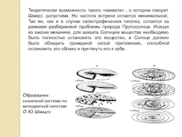 Теоретически возможность такого «захвата» , о котором говорит Шмидт, допустима.