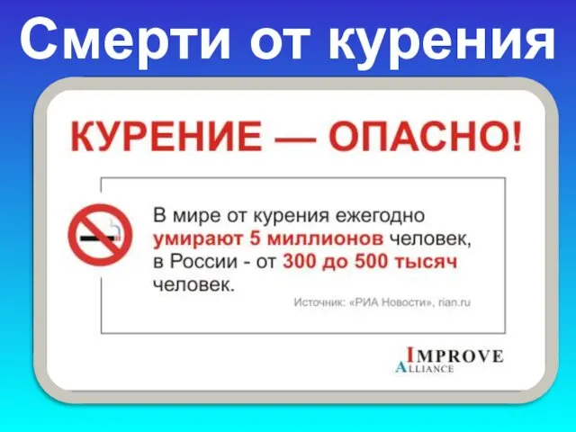 Смерти от курения