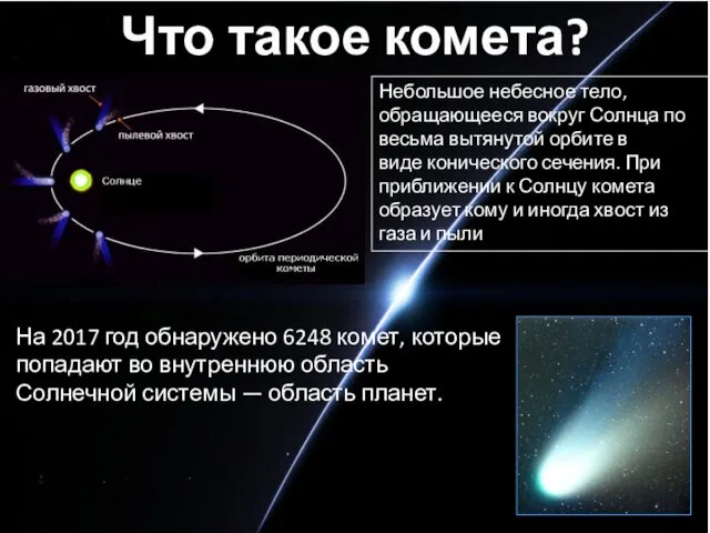 Что такое комета? Небольшое небесное тело, обращающееся вокруг Солнца по