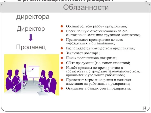 Организационный раздел Обязанности директора Организует всю работу предприятия; Несёт полную