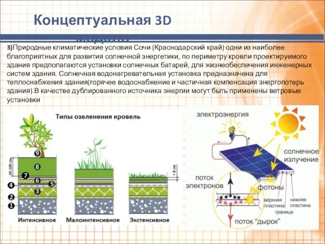Концептуальная 3D модель 3)Природные климатические условия Сочи (Краснодарский край) одни из наиболее благоприятных