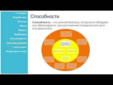 Способности Способность – это умение бизнеса, которым он обладает или