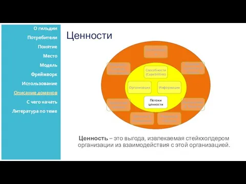 Ценности Ценность – это выгода, извлекаемая стейкхолдером организации из взаимодействия