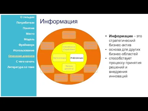 Информация Информация – это стратегический бизнес-актив основа для других бизнес-областей