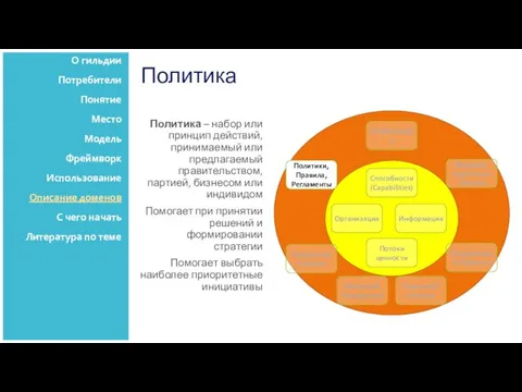 Политика Политика – набор или принцип действий, принимаемый или предлагаемый