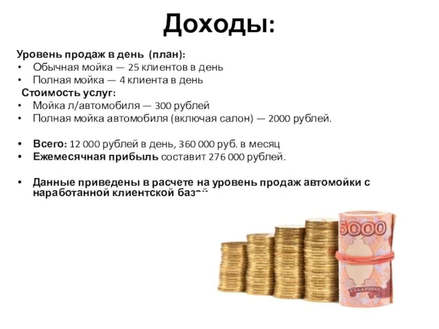 Доходы: Уровень продаж в день (план): Обычная мойка — 25 клиентов в день