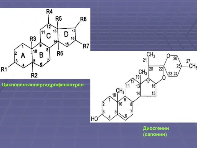 Циклопентанпергидрофенантрен Диосгенин (сапонин)