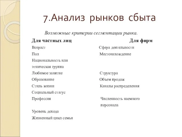 7.Анализ рынков сбыта Возможные критерии сегментации рынка. Для частных лиц