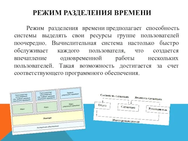 РЕЖИМ РАЗДЕЛЕНИЯ ВРЕМЕНИ Режим разделения времени предполагает способность системы выделять